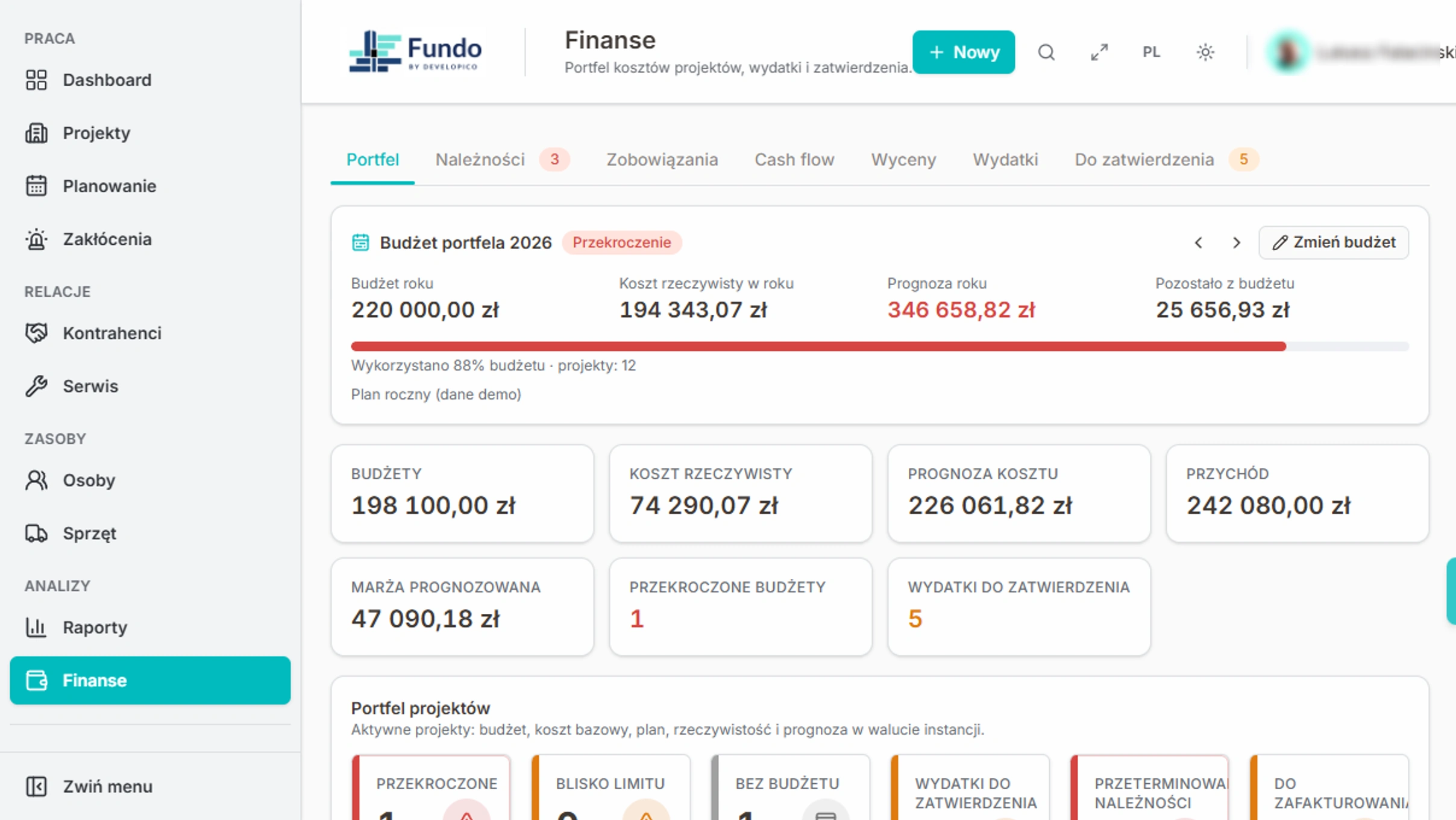 Widok finansowy Fundo z budżetem, kosztami, prognozą i marżą